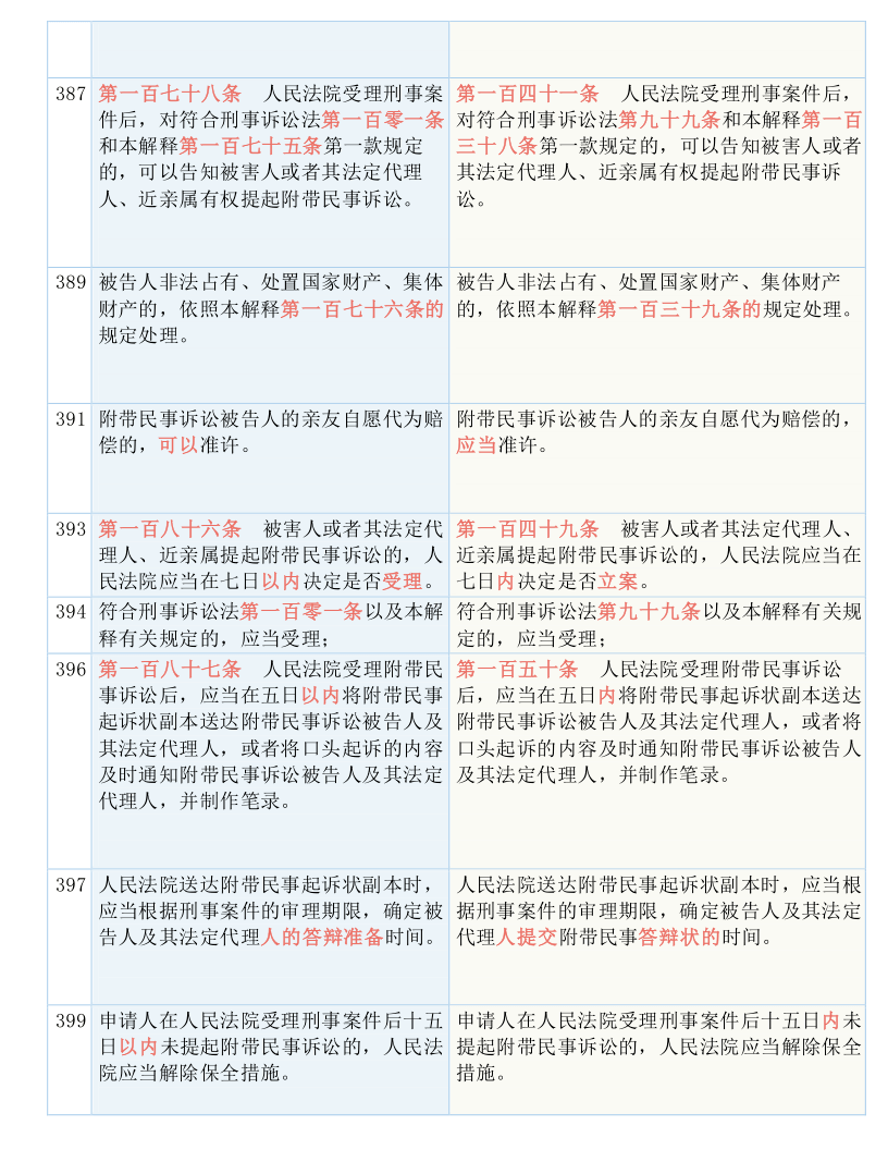 澳门一码一肖一特一中是公开的吗;词语释义与落实解释