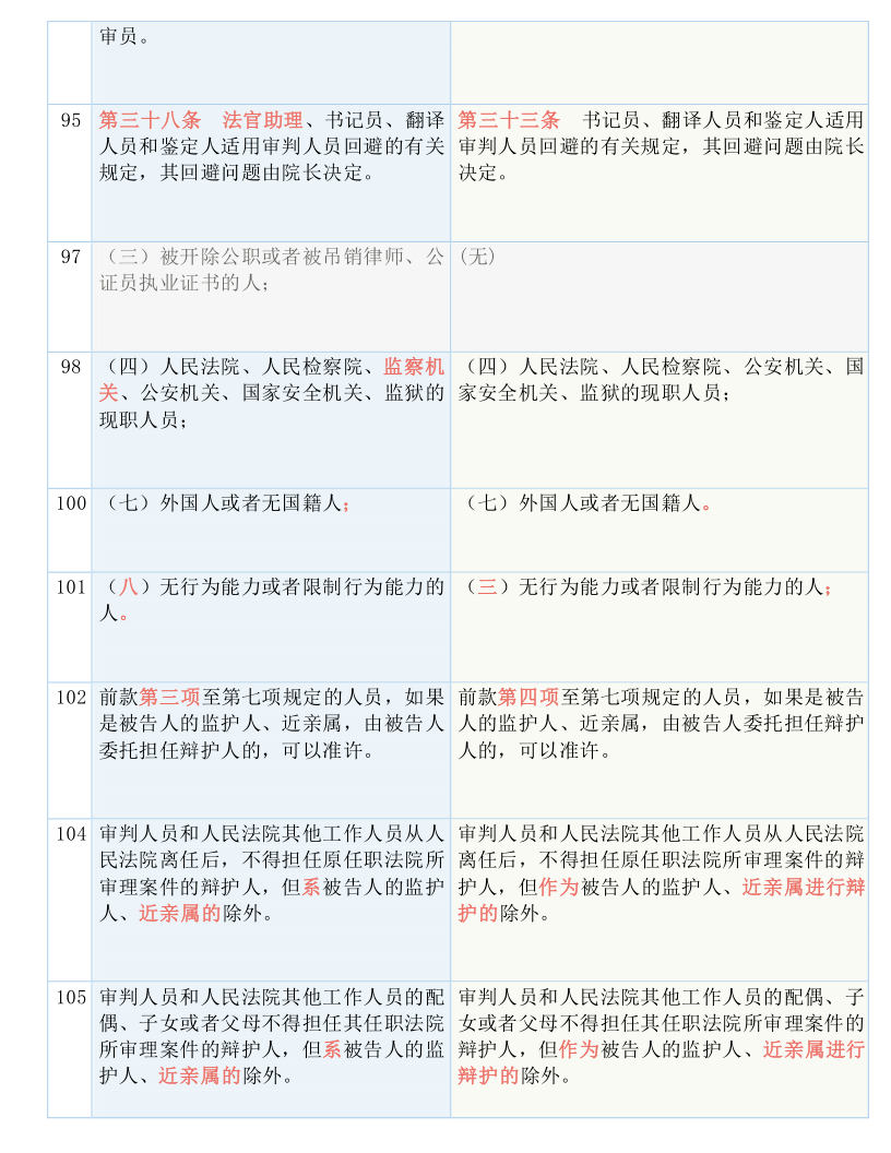 起名真费劲儿 第23页