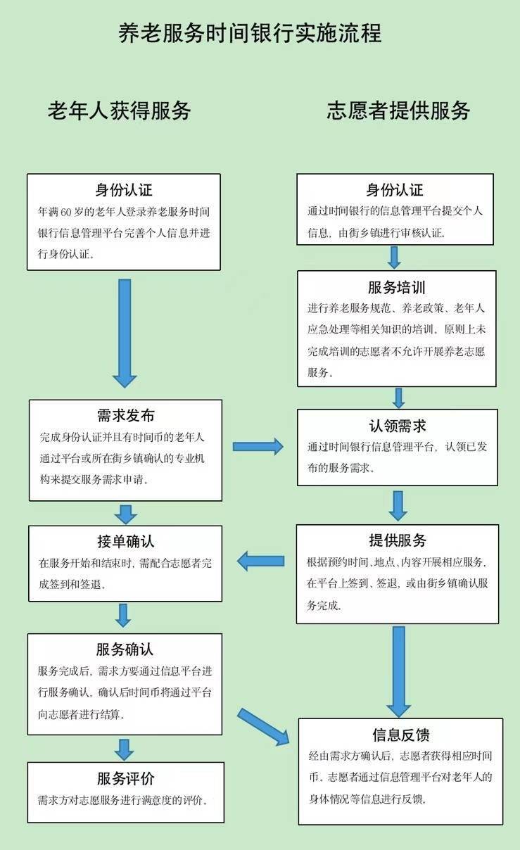 2025新澳门正版精准免费大全,关键词释义与落实策略详解