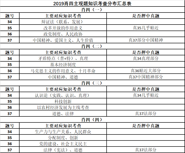 最准一肖100%中一奖，全面释义、解释与落实