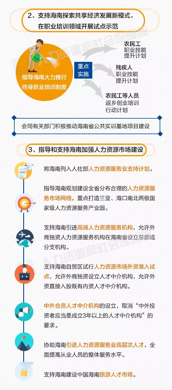 澳门一码一肖一恃一中353期的实用释义与解释落实