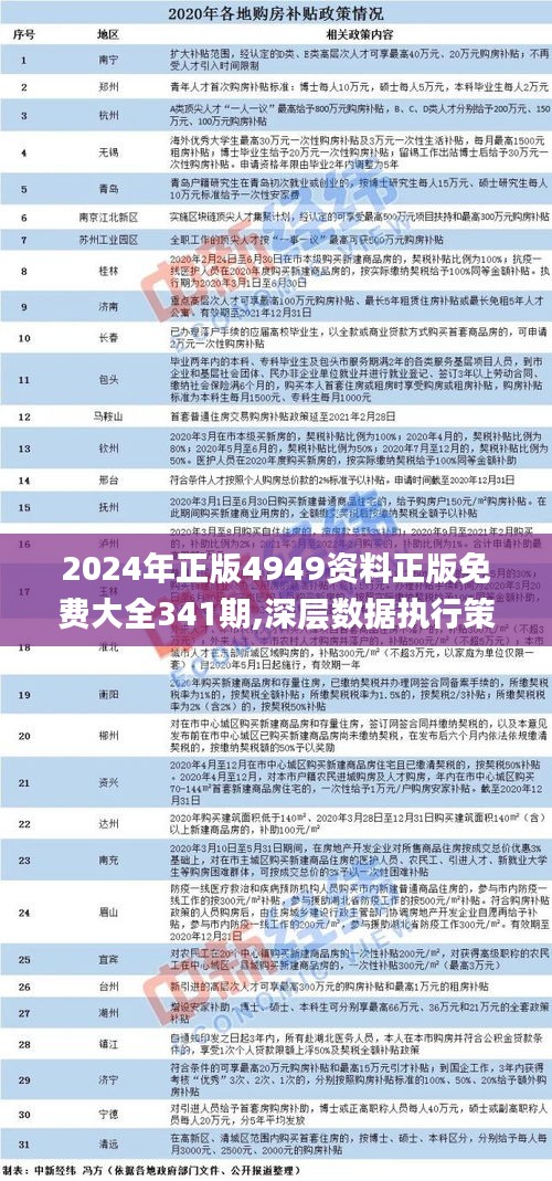 2024年正版资料免费大全挂牌,精选解析解释与落实