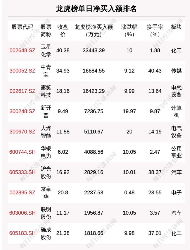 新澳门2025年正版免费公开!精选解析解释落实