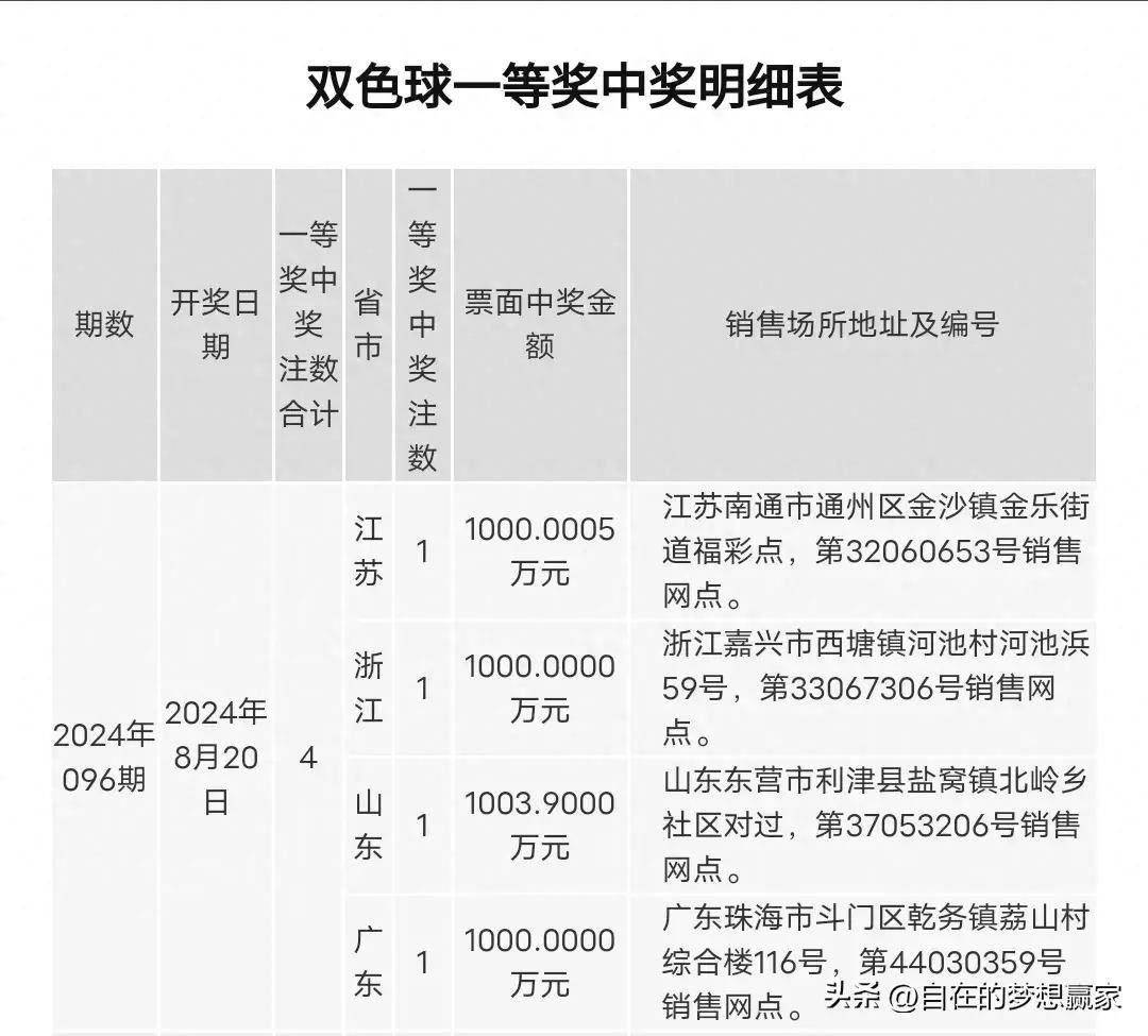 澳门一码一码1000%中奖，精选解析、解释与落实