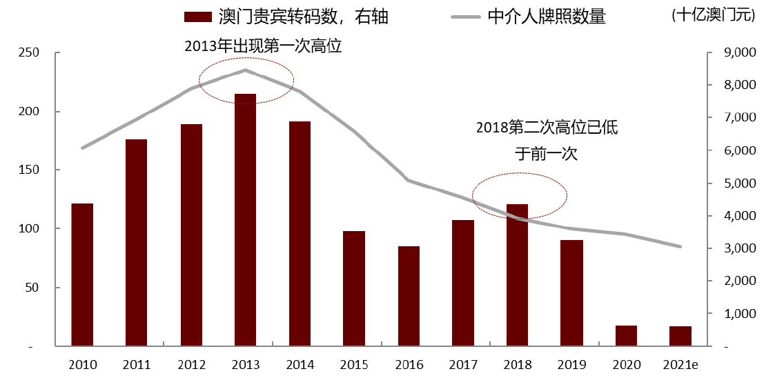 新澳门王中王六肖中特的全面释义解释与落实展望（到2025年）