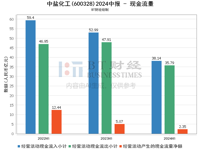 新澳门一码一肖一特一中2024高考,精选解析解释与落实