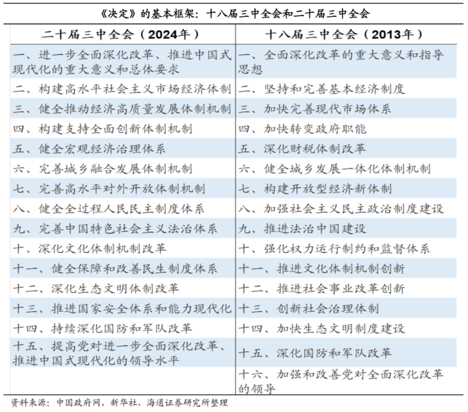 新澳天天开奖资料大全三中三，全面释义、解释与落实