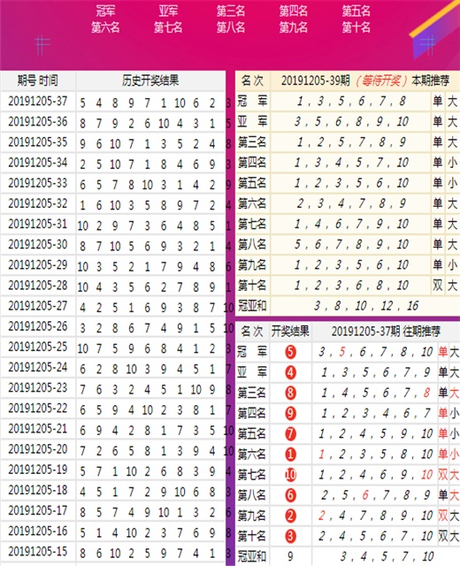 今晚必开一肖最准生肖？全面释义解释落实