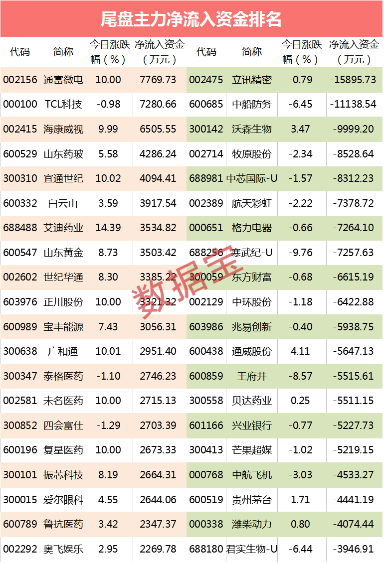 新澳最精准正最精准龙门客栈｜联通解释解析落实