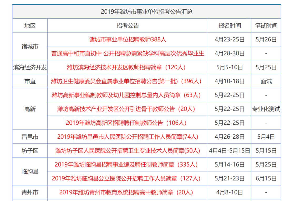 香港资料免费资料大全：精选解析解释落实