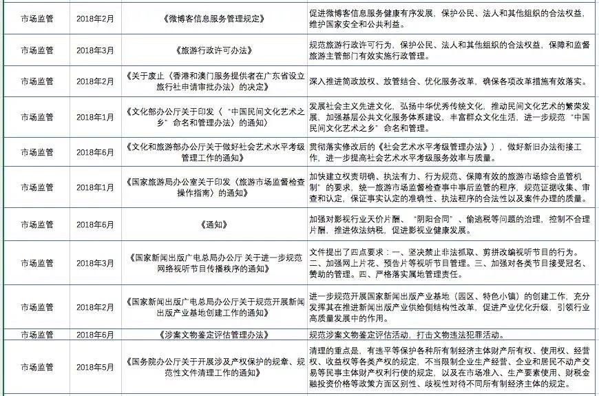 澳门一码一肖一特一中直播的实用释义与解释落实