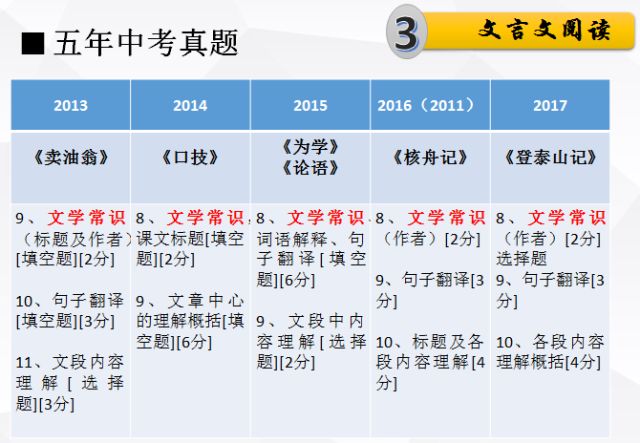 澳门今晚一码特中;词语释义与落实解释