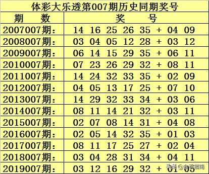 今晚必出一注／精选解析解释落实