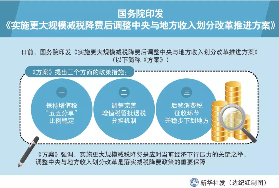 2025年正版资料免费大全-警惕虚假宣传,精选解析落实