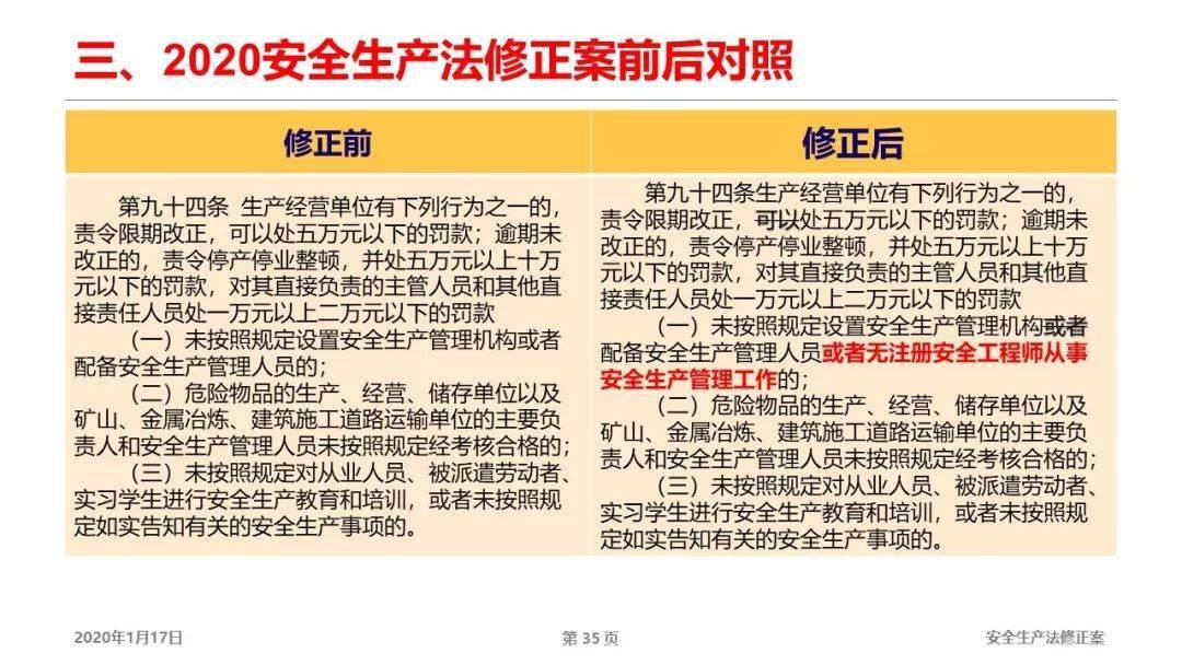 香港免费大全资料大全-警惕虚假宣传,全面释义落实