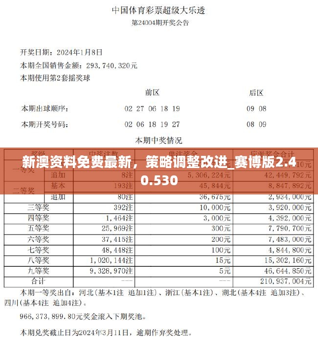 2025新澳今晚最新资料-警惕虚假宣传,精选解析落实