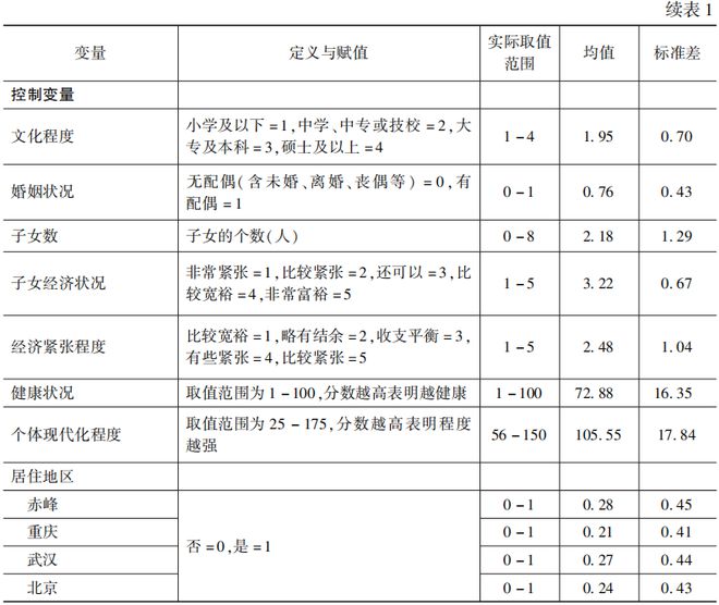 新奥正版免费资料大全｜新奥正版资料全免费_统计分析解释定义_挑战集O90.842