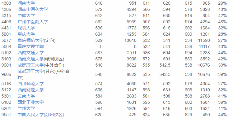 澳门三肖三码精准100%黄大仙｜澳门三肖三码精准一百分黄大仙神算子_细节分析解答解释方案_共享版R95.783