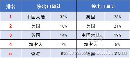 新澳好彩免费资料查询最新｜新澳好彩免费资料查询最新一手资讯_神秘预测背后的真相_视频型T1.181