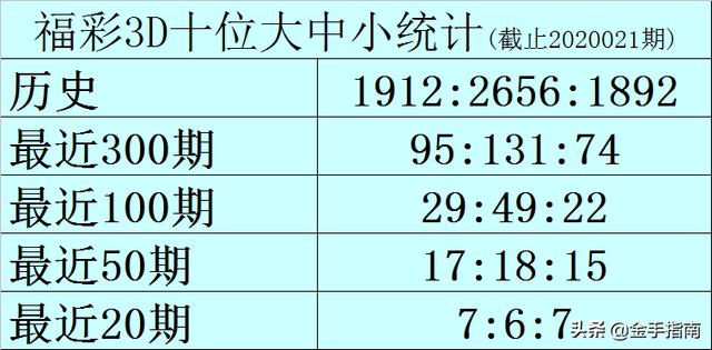 澳门一码一肖100准吗｜澳门一码一肖100准吗真令人好奇_热门解答解释落实_专供款E88.587