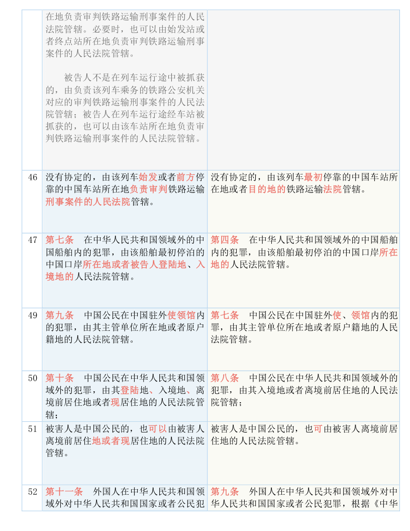 新澳天天彩正版资料的实用释义与解释落实