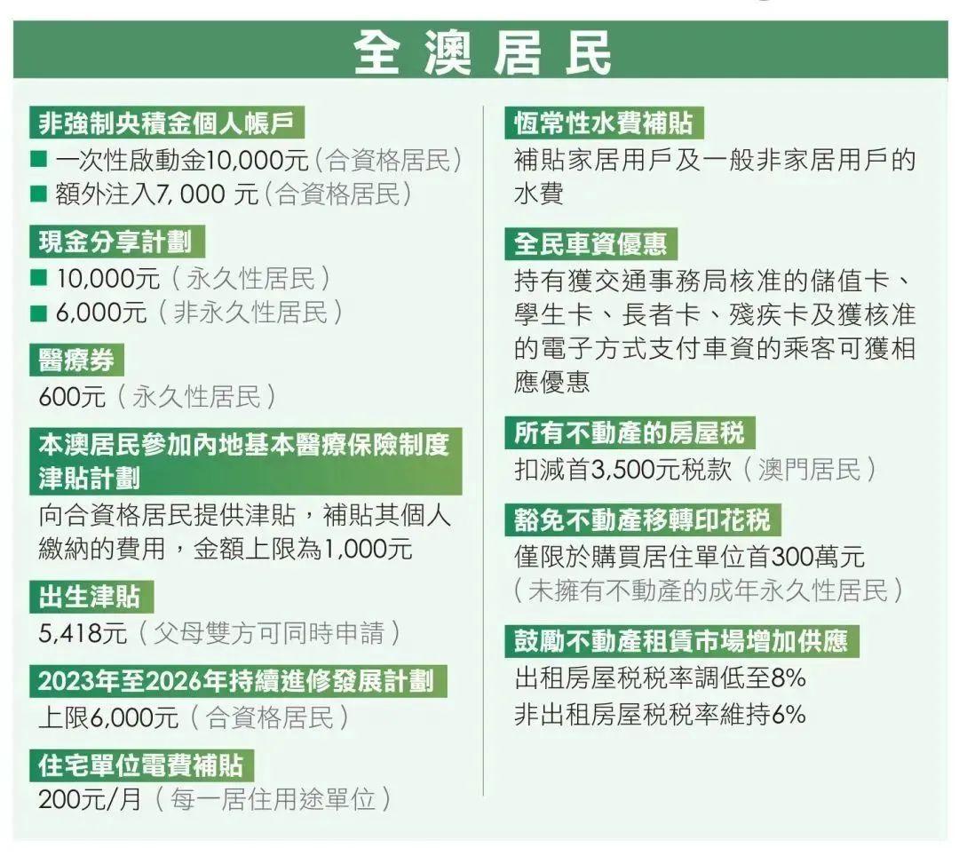 澳门王中王100%期期准,精选解析解释与落实