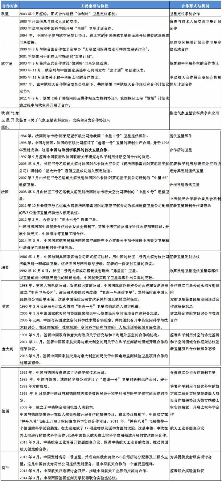 2025全年资料免费公开的实用释义与解释落实