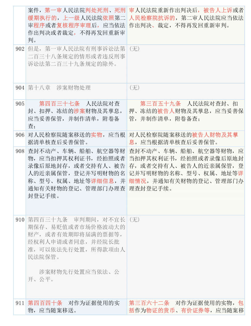 澳门最精准正最精准龙门，实用释义、解释与落实