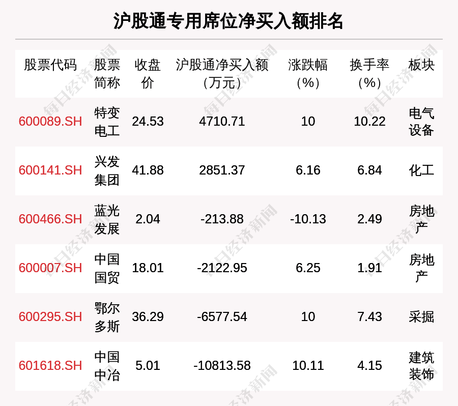 2025年2月15日