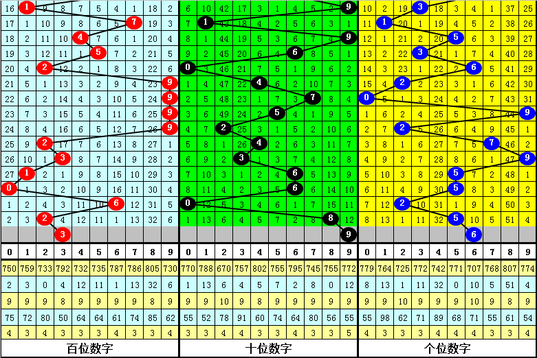 澳门一肖一码一一子中特｜全面释义解释落实