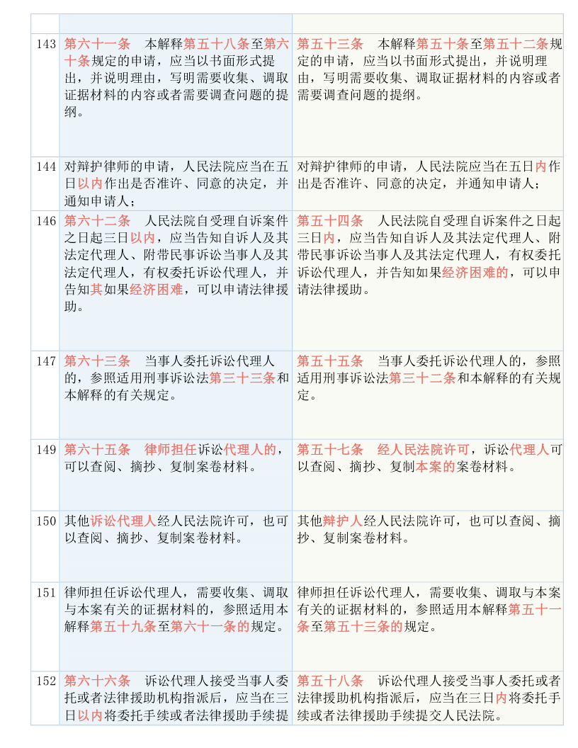 最准一码一肖100%噢的实用释义与解释落实