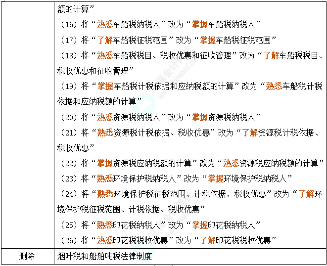 2024年资料免费大全,精选解析解释与落实