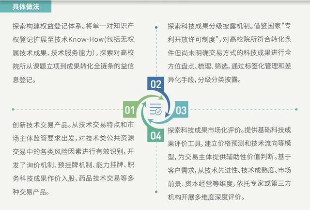 新奥最精准免费大全最新,关键词释义与落实策略详解