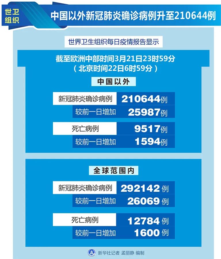 2025新澳今晚最新资料｜警惕虚假宣传,精选解析落实