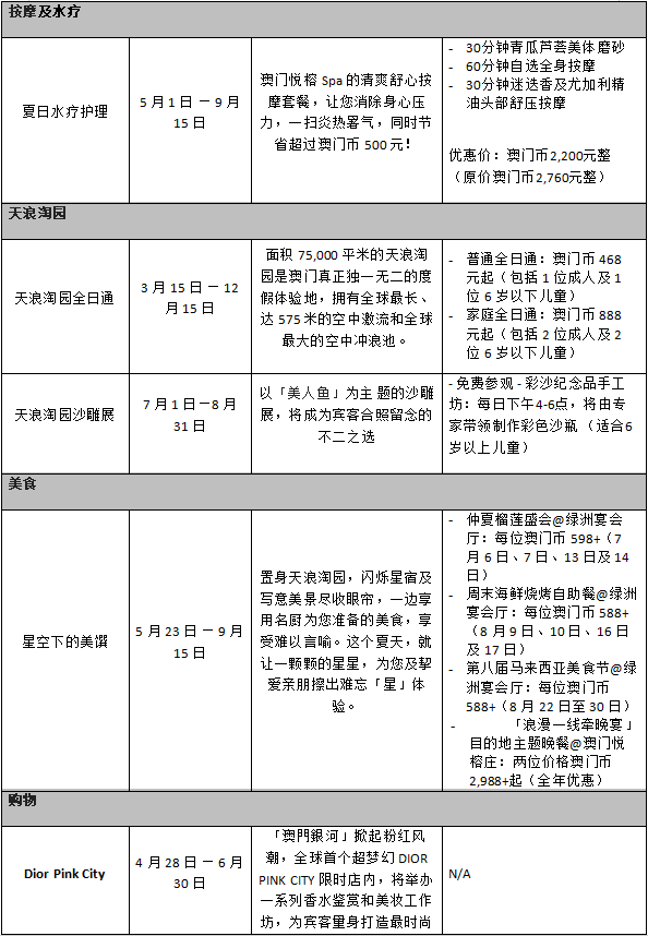 admin 第9页