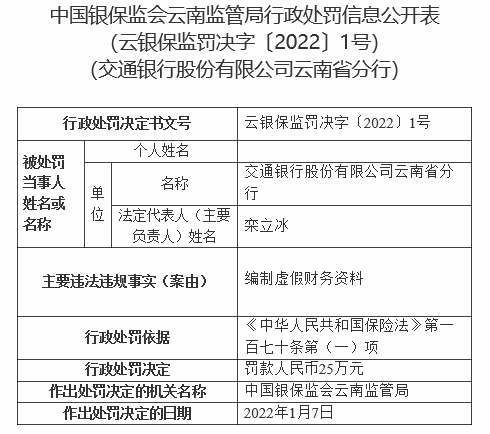 2024新澳精准免费大全｜警惕虚假宣传,系统管理执行