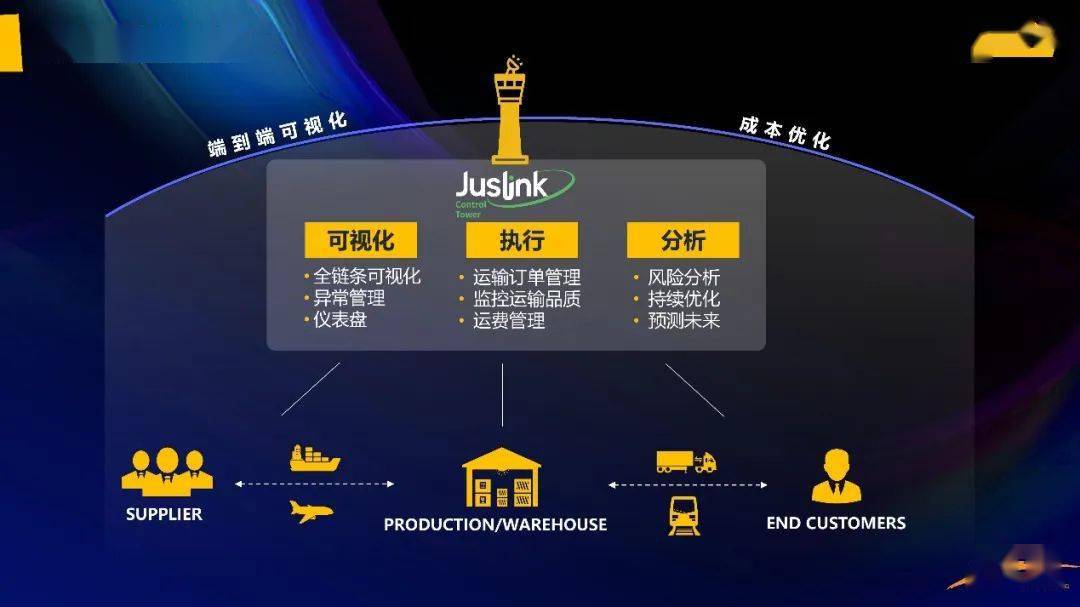 新澳大全2025正版资料的实用释义与解释落实