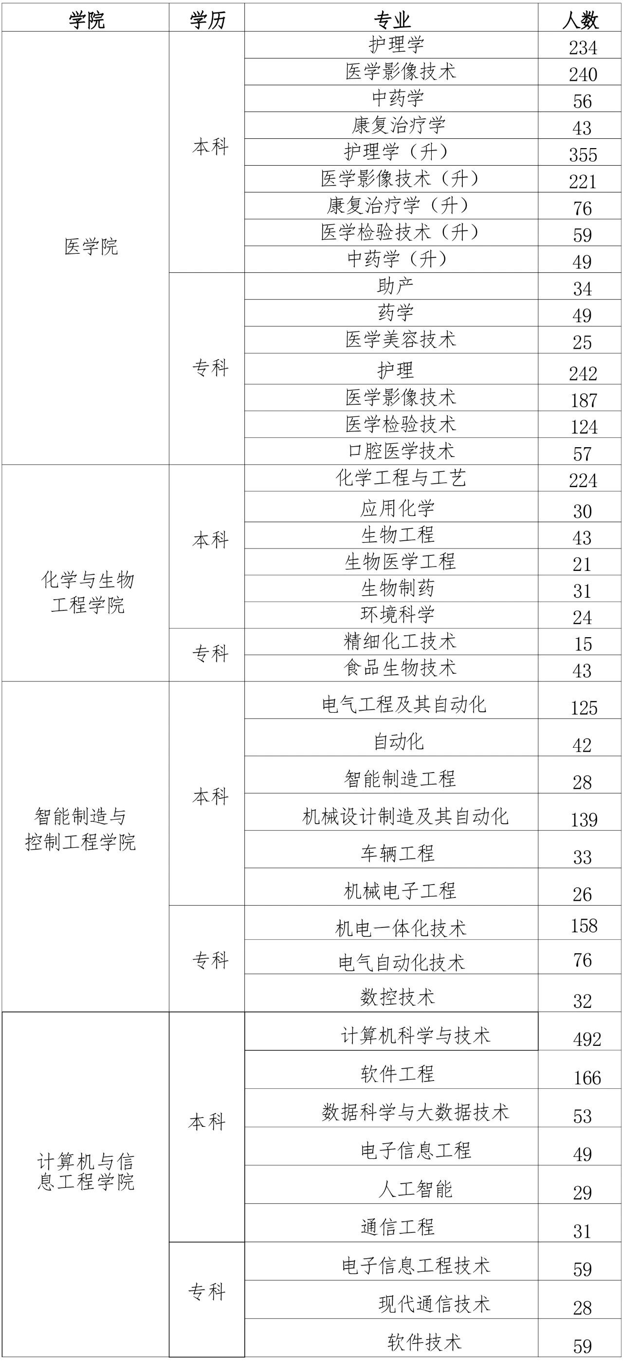 2024-2025正版免费资料大全｜警惕虚假宣传,系统管理执行