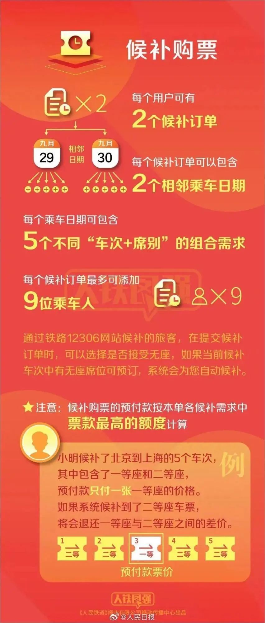 2024-2025年澳门正版资料全年灬｜警惕虚假宣传,系统管理执行