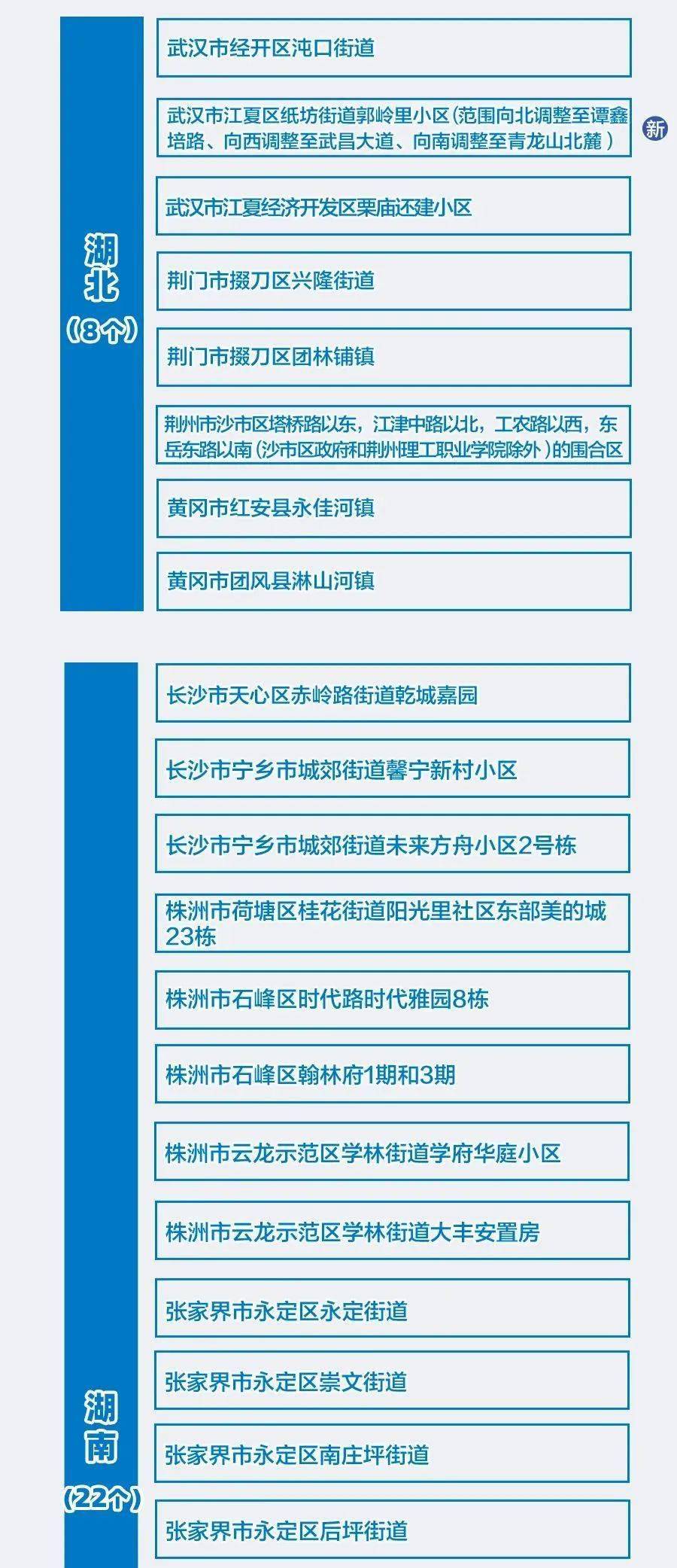 澳门一码一肖一待一中四,关键词释义与落实策略详解