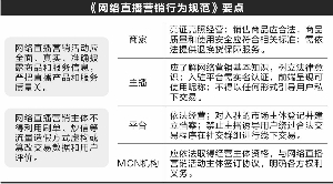 澳门一码一肖一待一中直播的全面释义解释与落实展望（到2033年）