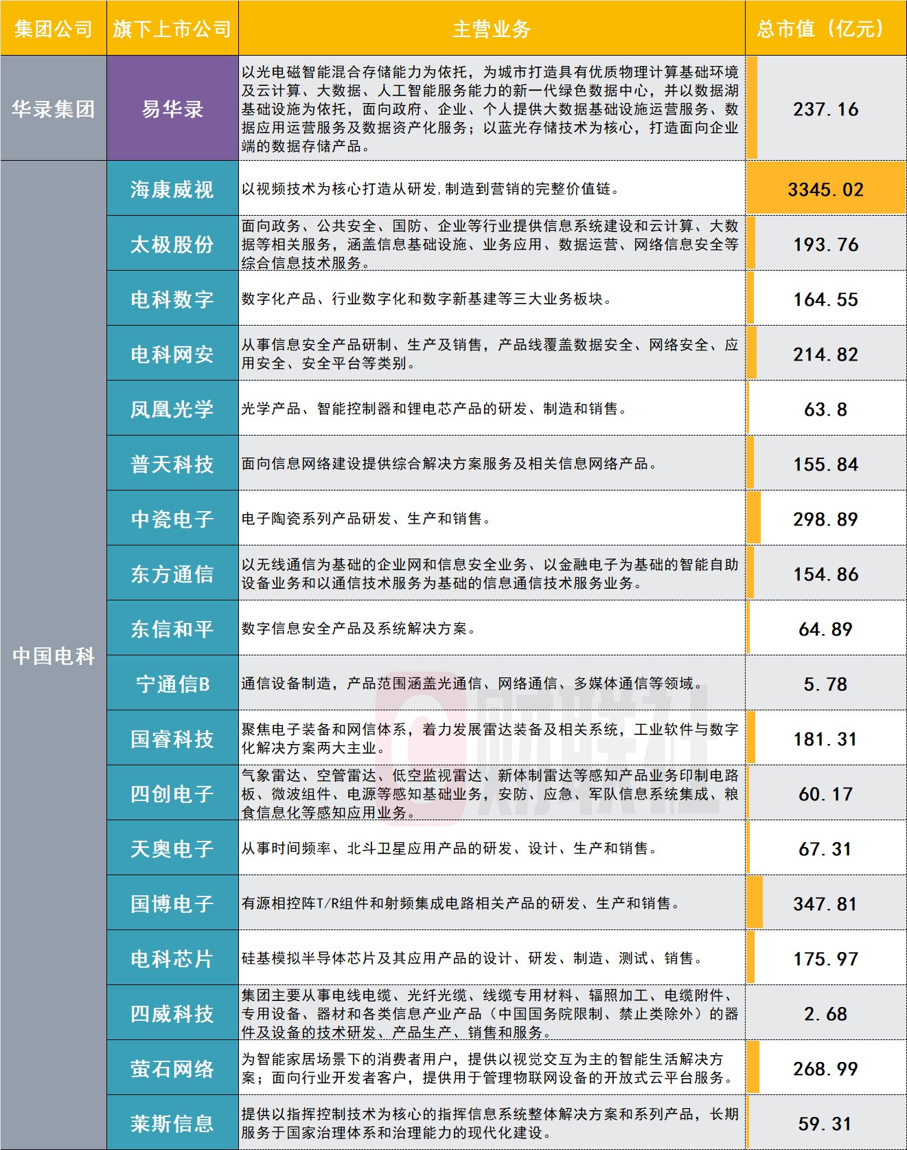 澳门一码一肖一待一中今晚，精选解析、解释与落实