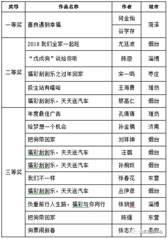 澳门天天彩期期精准单双波色，全面释义、解释与落实