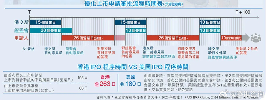 2024-2025香港最准最快资料｜警惕虚假宣传,精选解析落实