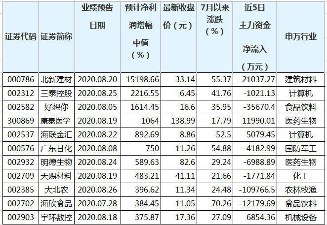 澳门三中三码精准100%!精选解析解释落实